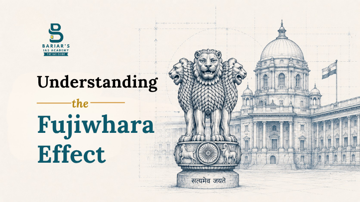 FUJIWHARA EFFECT – Meaning, Mechanism
